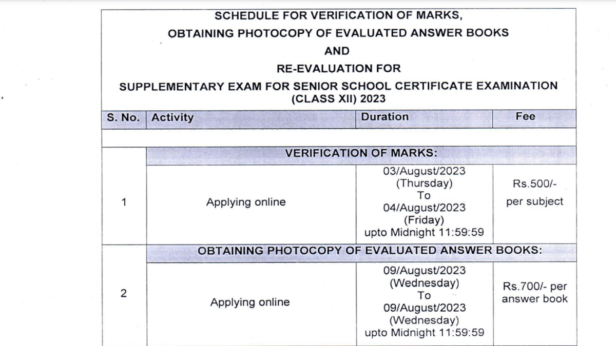 CBSE 12th supplementary result verification application form 2023 to