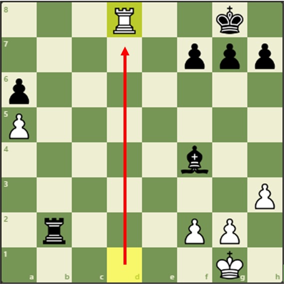 Chess Game #12: Checkmate In 1 Move, White To Play