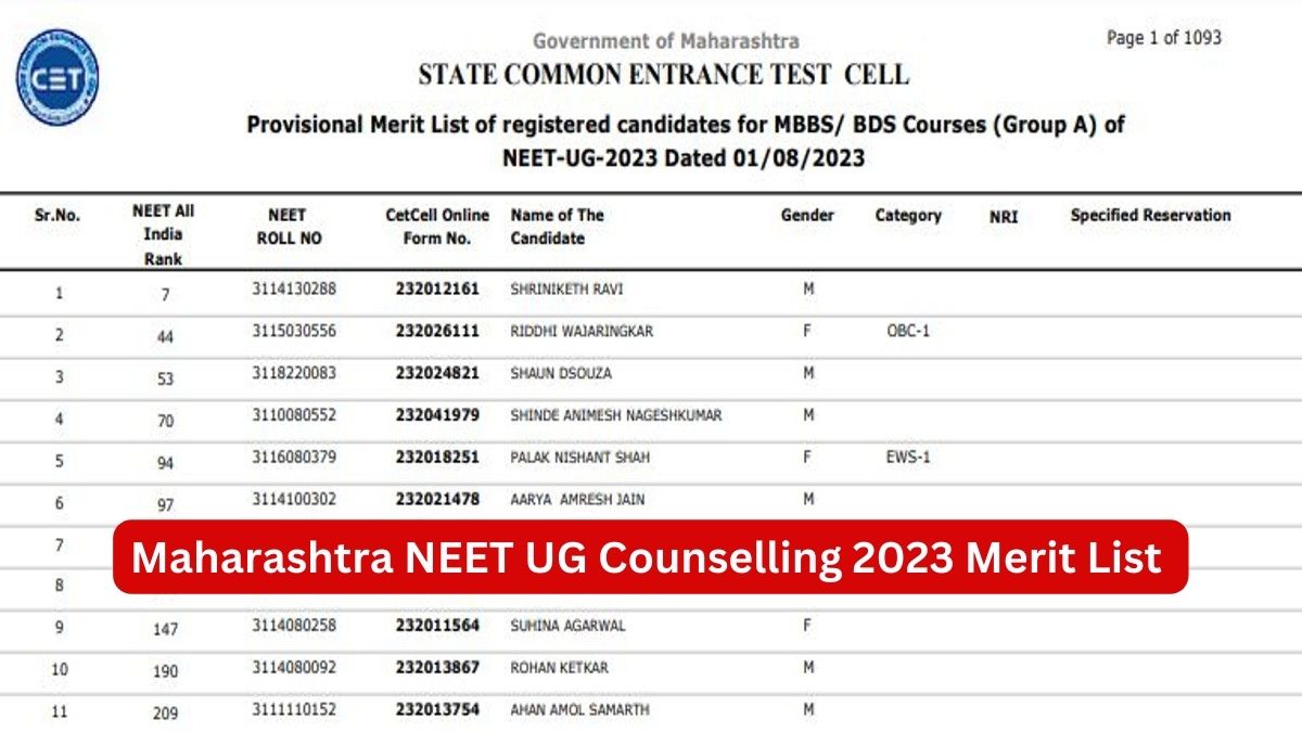 Maharashtra NEET UG Counselling 2023 Provisional Merit List Released ...