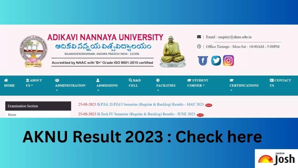 AKNU Results 2023: Check here
