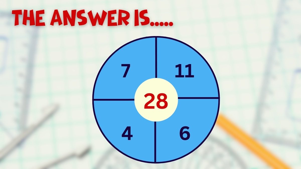 Number Series Math Riddle Solution