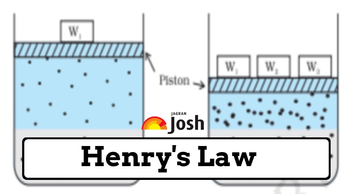 Henry's Law: Formula, Definition, Examples, State and Explain