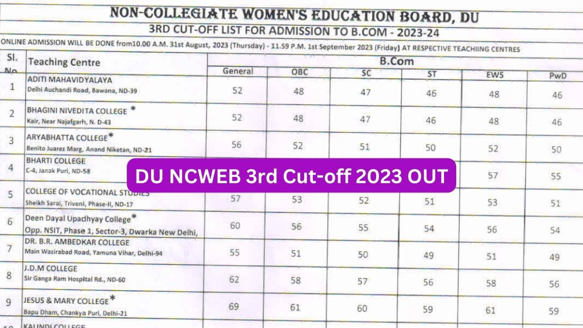 DU NCWEB 3rd Cut off 2023 List Released at ncweb.du.ac.in Get PDF