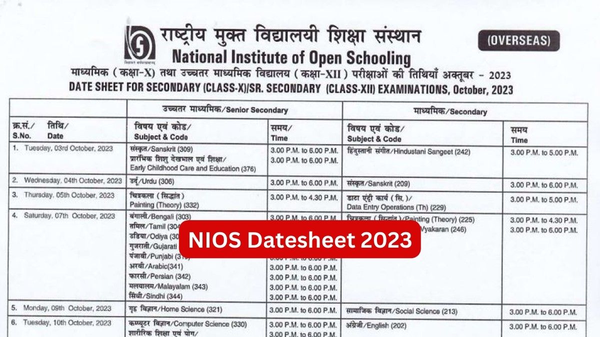 Nios Datesheet 2023 Class 10 12 Exam Dates Released Check Detailed Schedule Here Education 3668