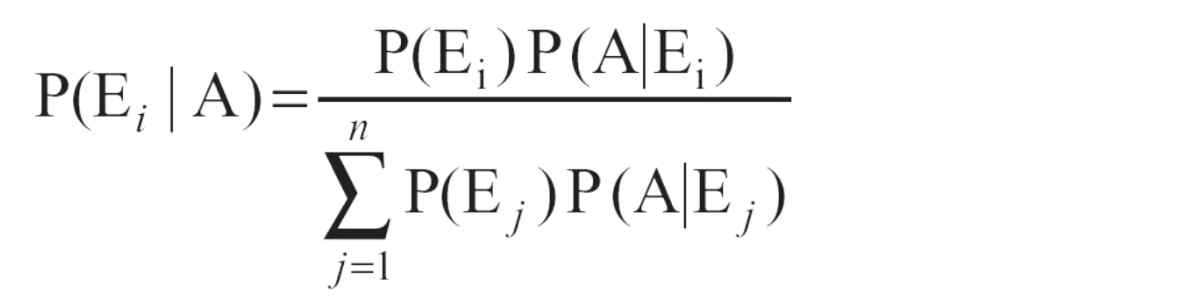 Bayes Theorem