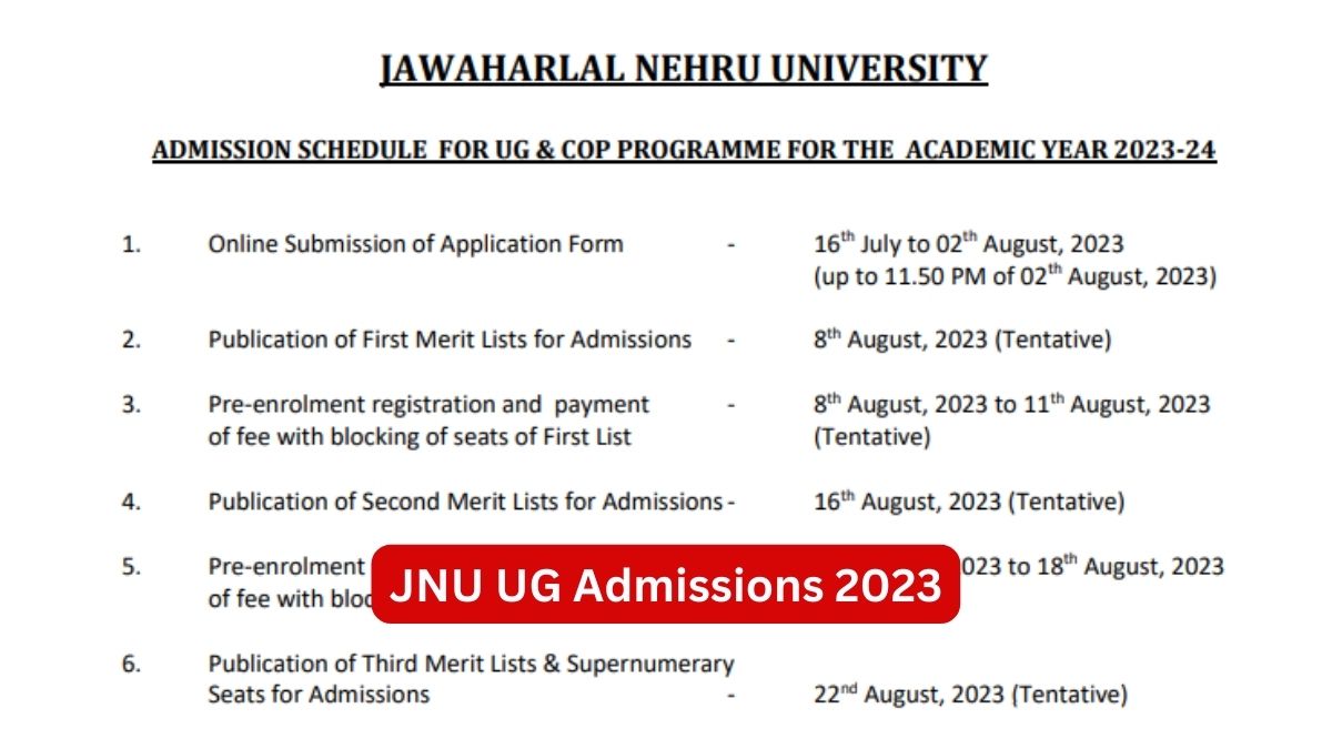 JNU UG Merit List 2023