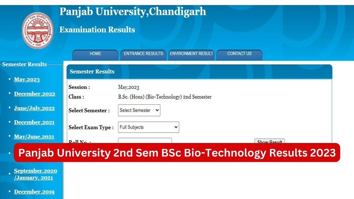 Panjab University Result 2023