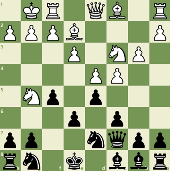 chess puzzle of the day