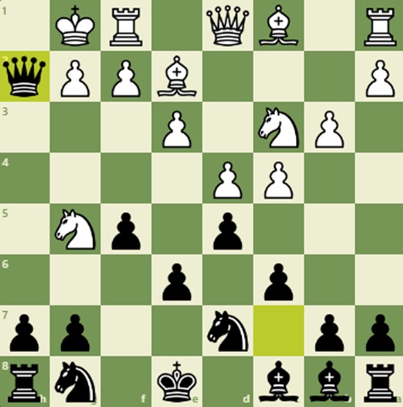 Chess Puzzle #2: Checkmate In 1 Move, White To Play