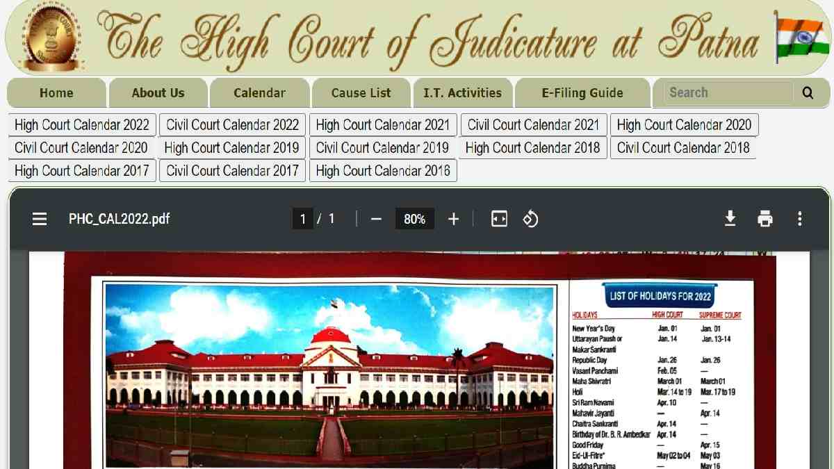 Patna High Court Recruitment 2023 For Stenographer Group-C Posts: Check Eligibility And How To Apply