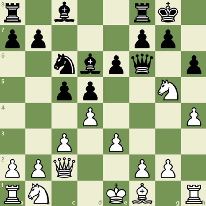 1 Move Checkmate Puzzles 