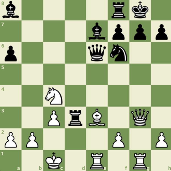 Chess Puzzles #5: Checkmate In 1 Move, White To Play