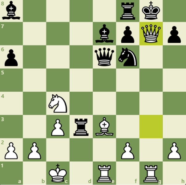 Chess Puzzles #5: Checkmate In 1 Move, White To Play