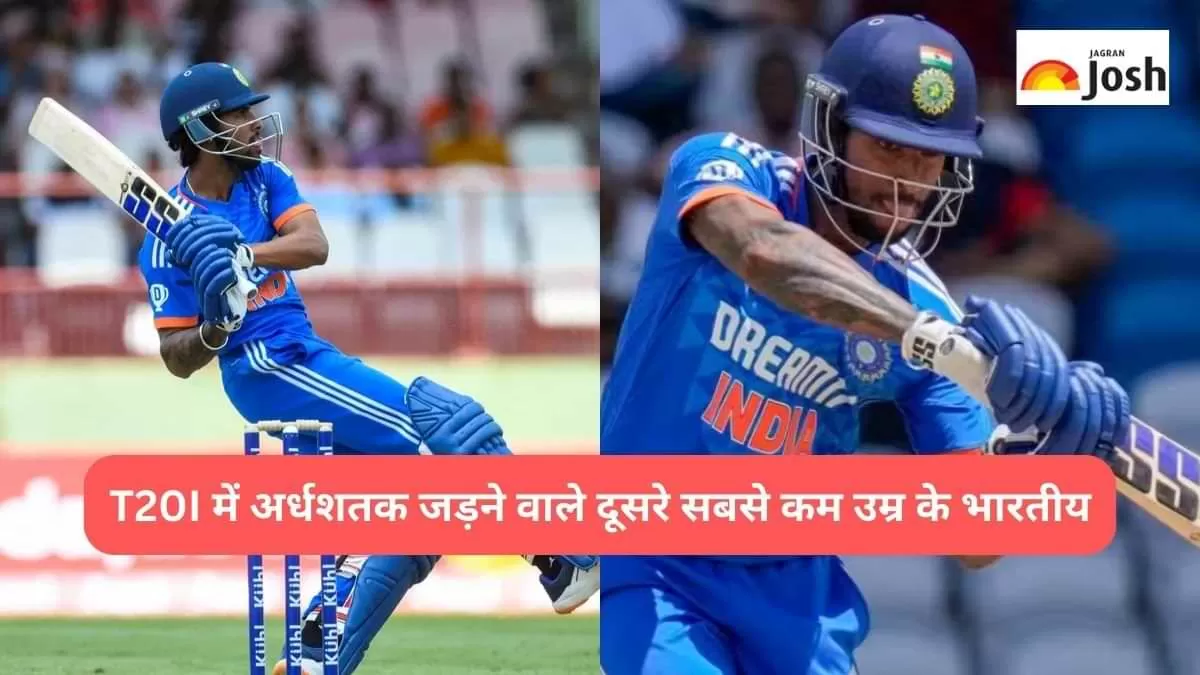 T20I में अर्धशतक जड़ने वाले दूसरे सबसे कम उम्र के भारतीय