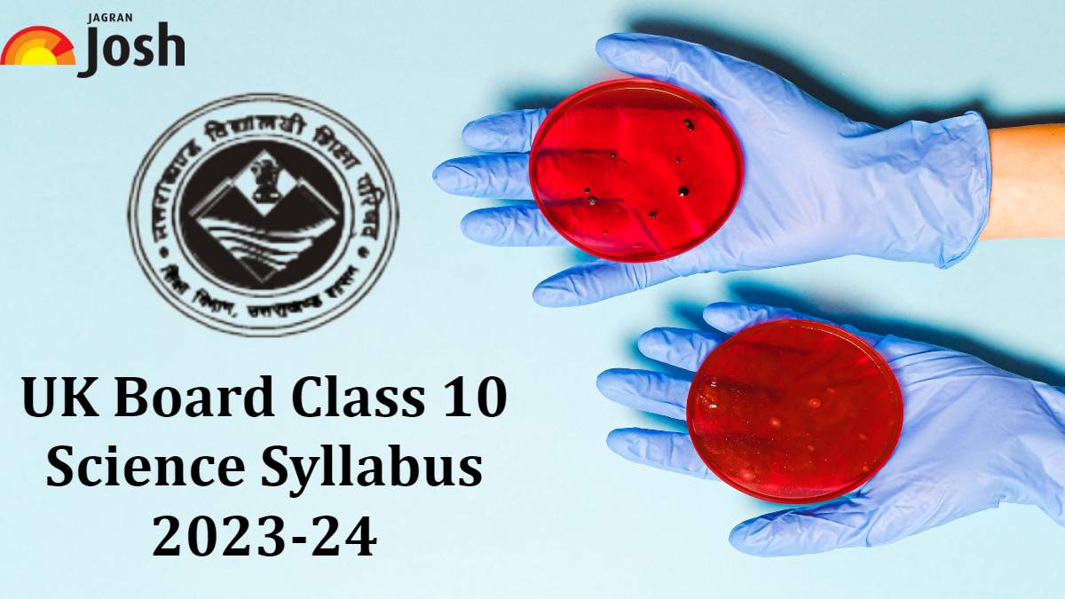 Download Uttarakhand Board Class 10 Science Syllabus 2023-24 PDF