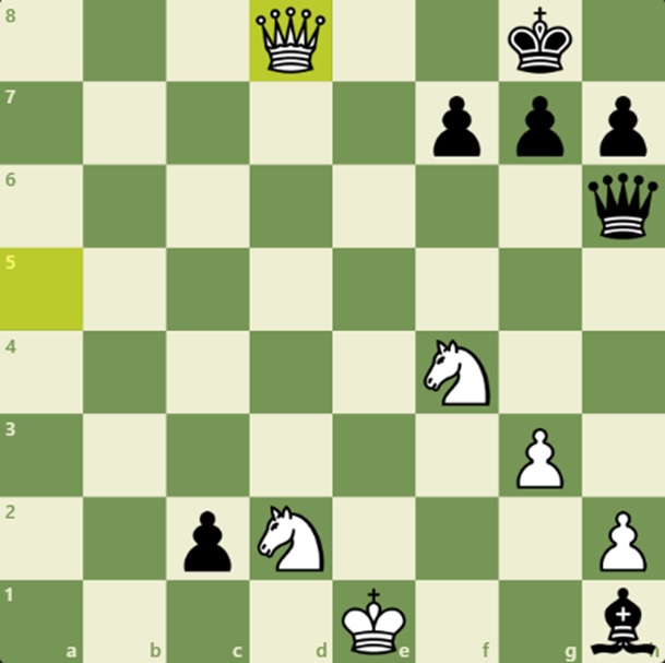 Today's chess.com daily puzzle is actually insane, thought I'd share it  here. White to move : r/chess