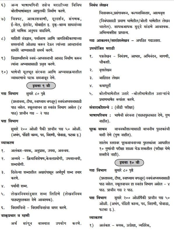 Maharashtra Board SSC Marathi Syllabus 2024 - Class 10 Syllabus PDF ...