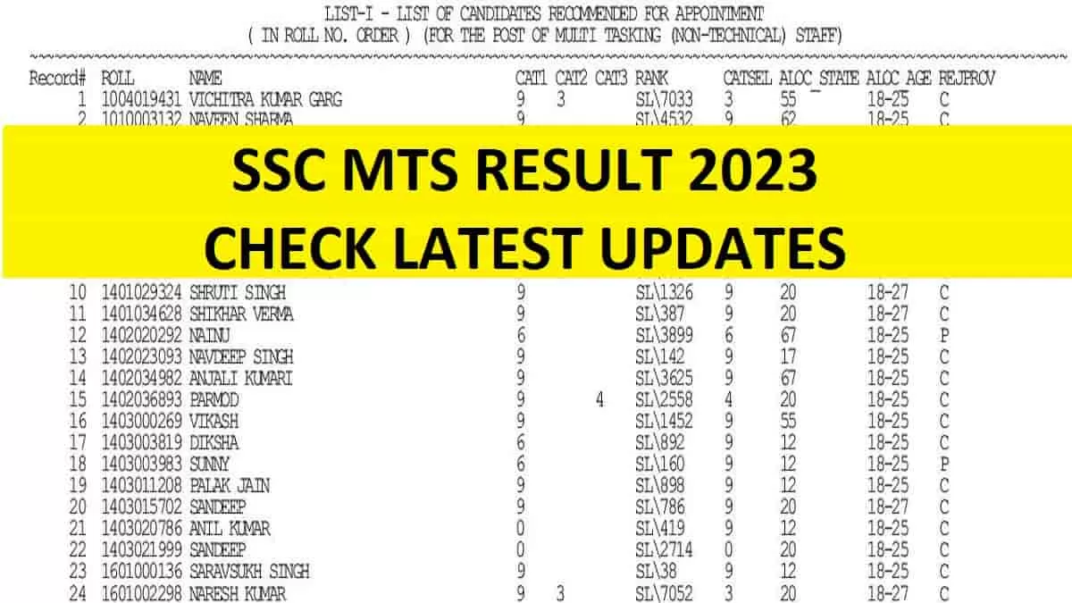 Get all details regarding SSC MTS Tier 1 Havildar Result like date here. 