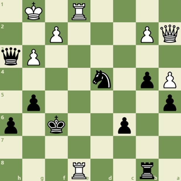 Chess Game #6: Checkmate In 1 Move, White To Play