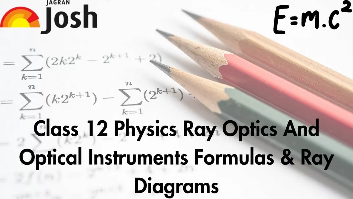 Download Formula list for CBSE Class 12 Physics Chapter 9, Ray Optics and Optical Instruments