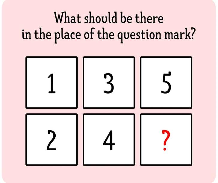 Puzzle IQ Test: You Have Super Intelligent Brain If You Can Find The ...