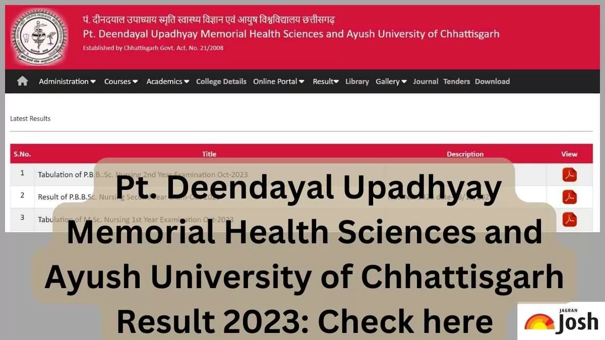 Direct link to download AHSU Result 2023 PDF here.