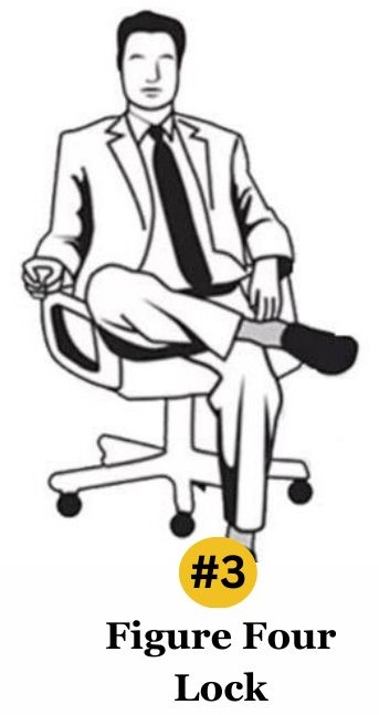 Figure Four Leg Lock Personality Traits