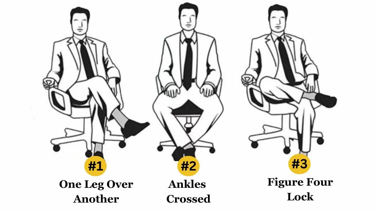 Personality Test: The Gap Between Your Fingers Reveals Your Hidden  Personality Traits