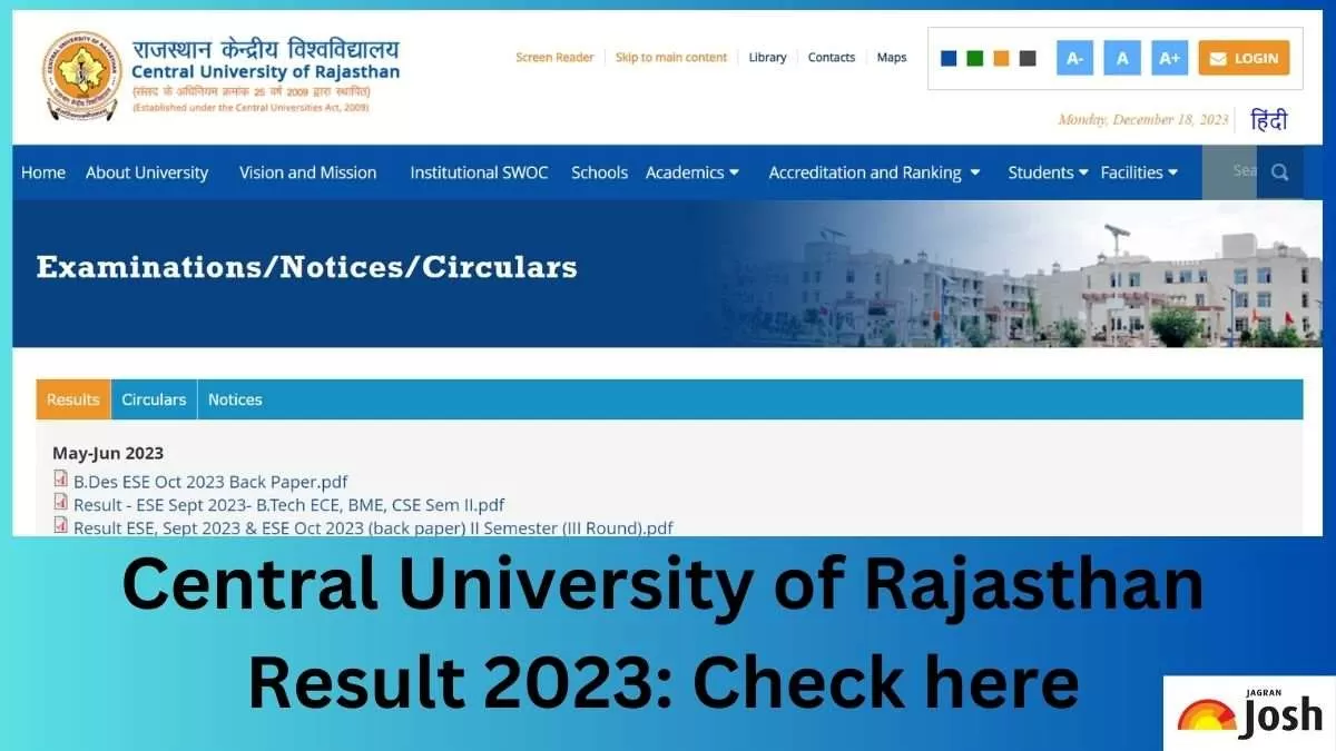 Get the direct link to download CURAJ Result 2023 PDF here.