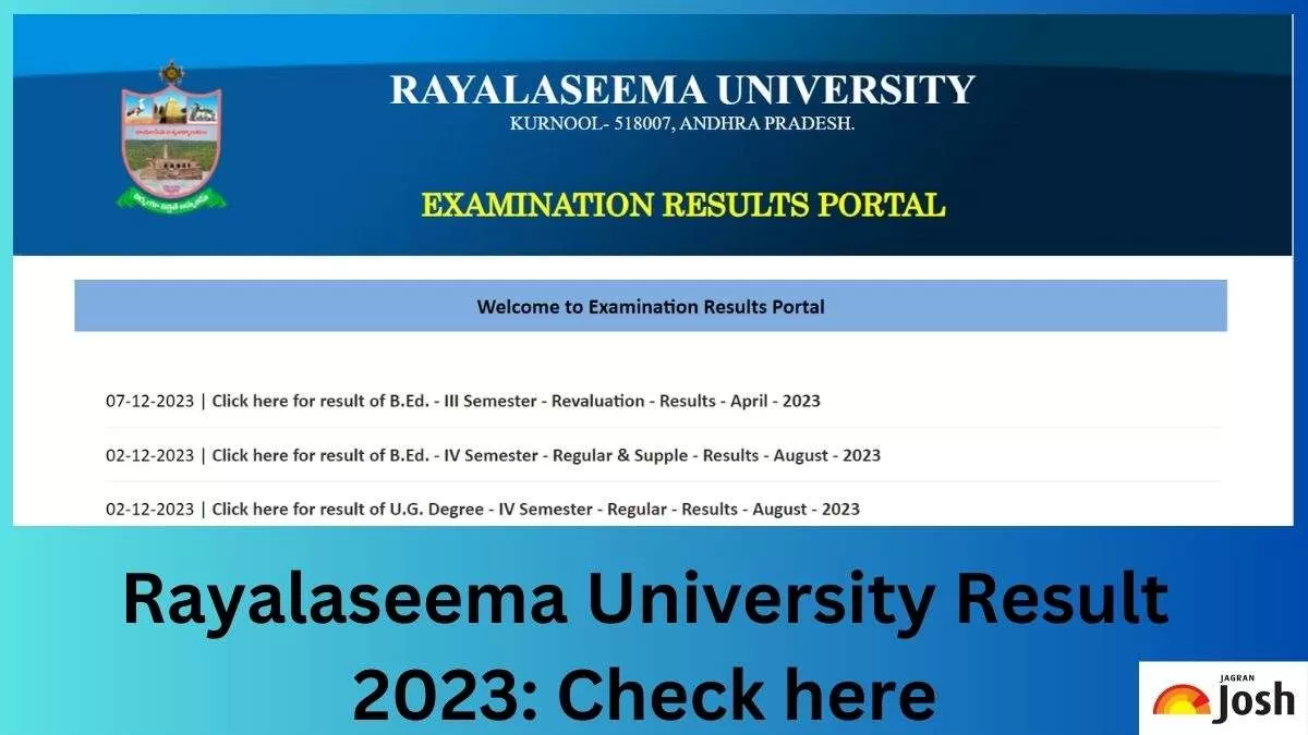 Get the Direct link to download Rayalaseema University Result 2023 PDF here.