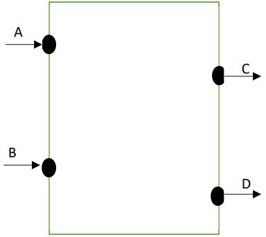 HBSE Class 10 Science Model Paper 2024 with Exam Pattern and Marking Scheme