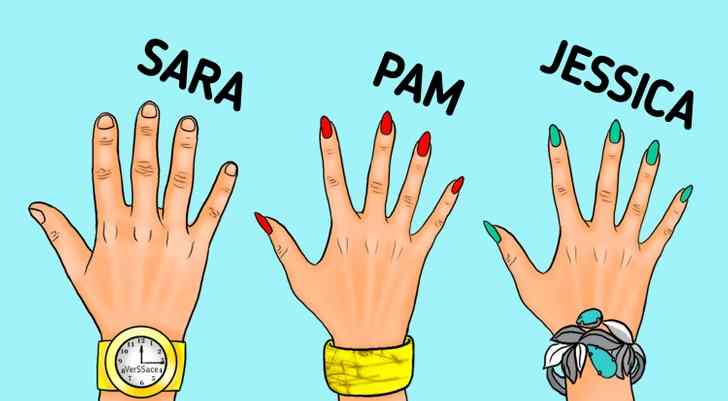 who is among the rich woman