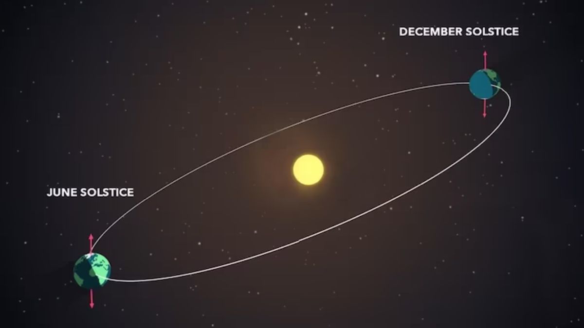 Winter solstice 2023: Why December 21 Will Have Longest Night Of The Year?