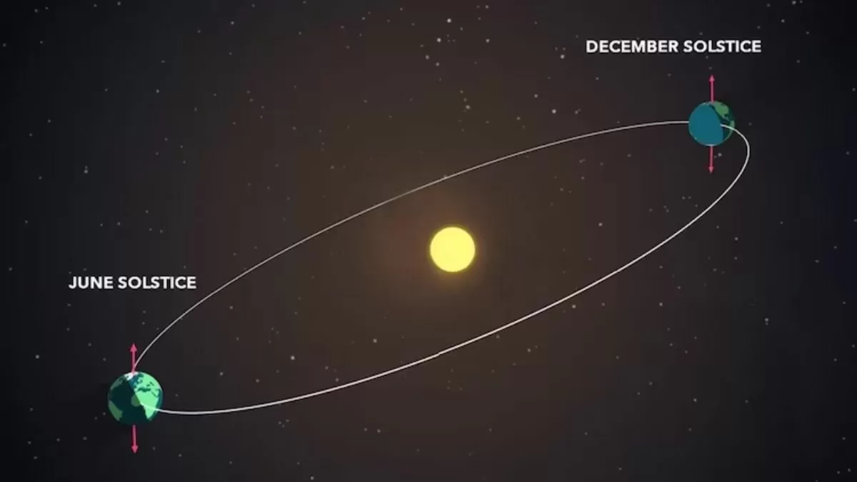 Winter solstice 2023 Why December 21 Will Have Longest Night Of The Year?