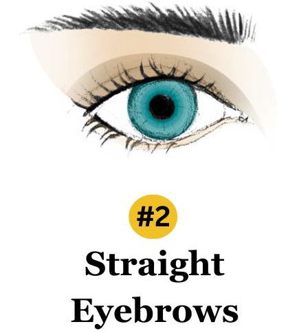 Straight Eyebrows Personality Traits