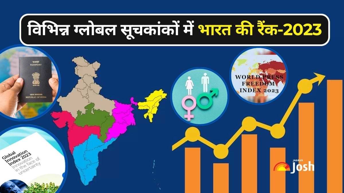 साल 2023-24 में विभिन्न ग्लोबल सूचकांकों में भारत की रैंक क्या है? देखें यहां  