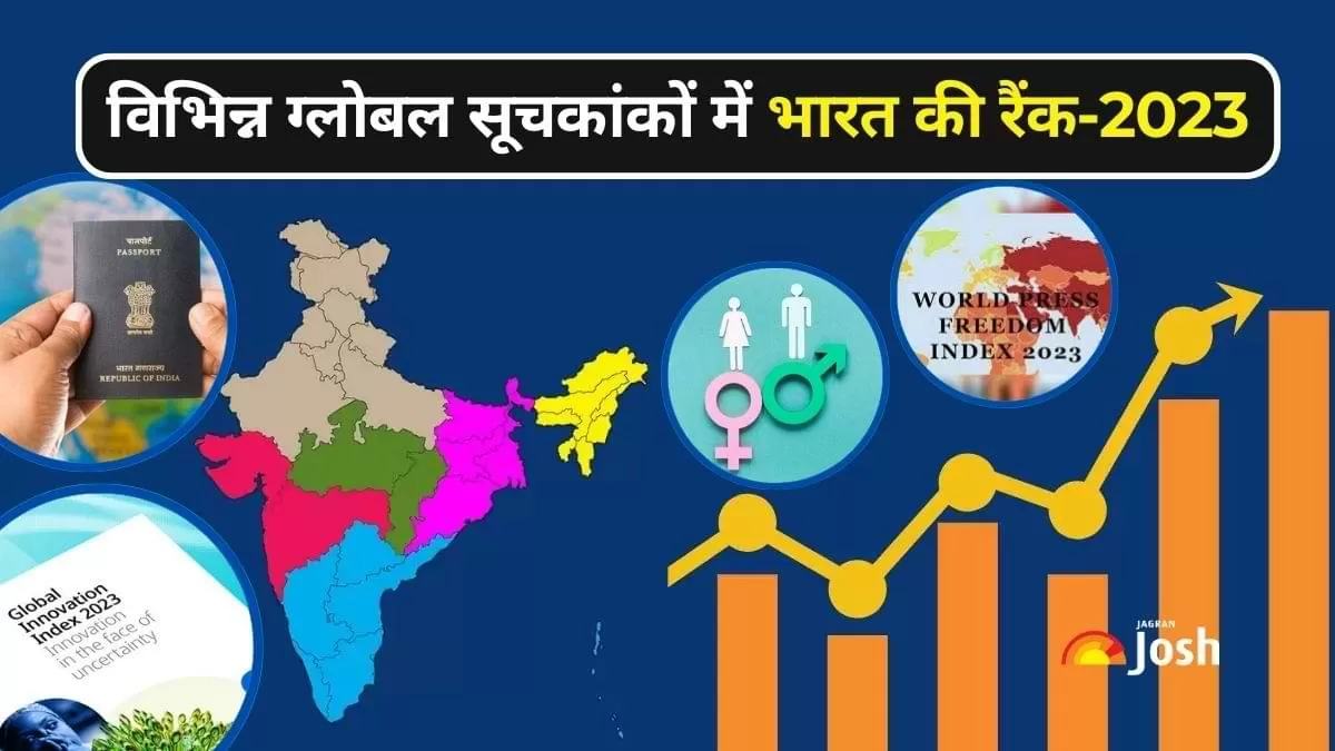साल 2023 के ग्लोबल सूचकांकों में भारत का प्रदर्शन