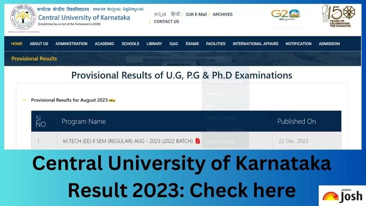 Get the direct link to download CUK Result 2023 PDF here.