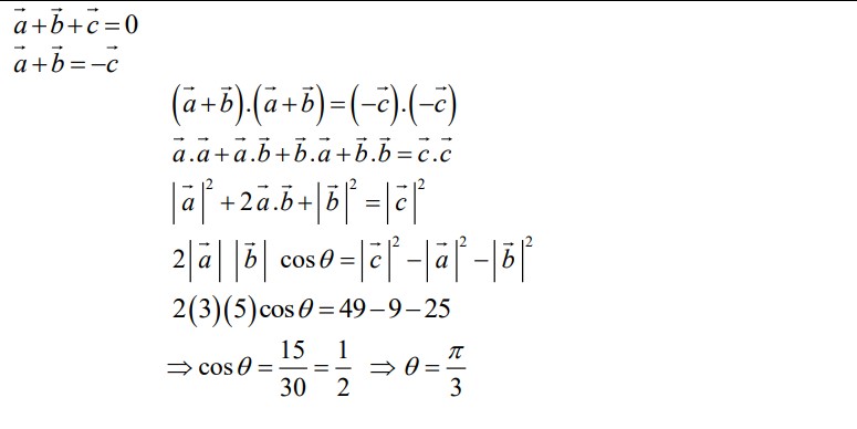 2 Marks Important Questions For Cbse Class 12 Maths 2024 2 Marks Important Questions For Cbse Class 12 Maths 2024