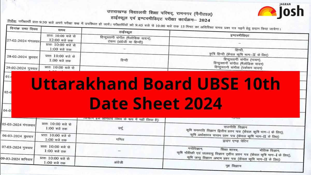 Uttarakhand Board UBSE 10th Date Sheet 2024: UK Board Class 10 Exam Schedule