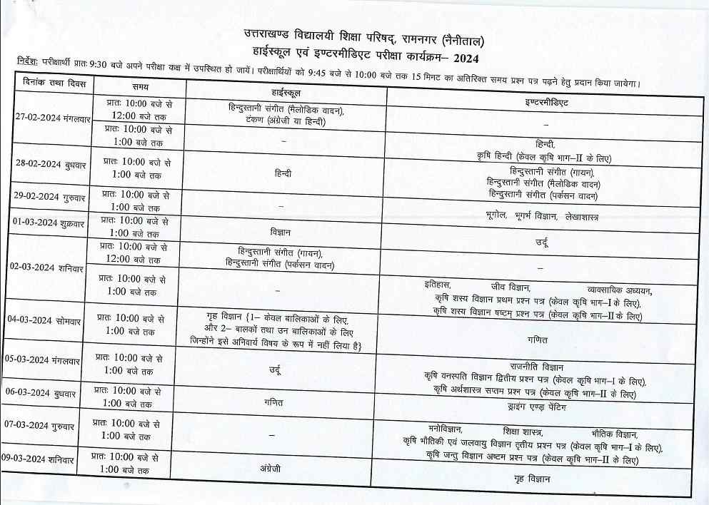 UBSE 12th Exam Date Sheet 2024 OUT Download UK Board Time Table PDF   Uk Board Date Sheet 2024 1 