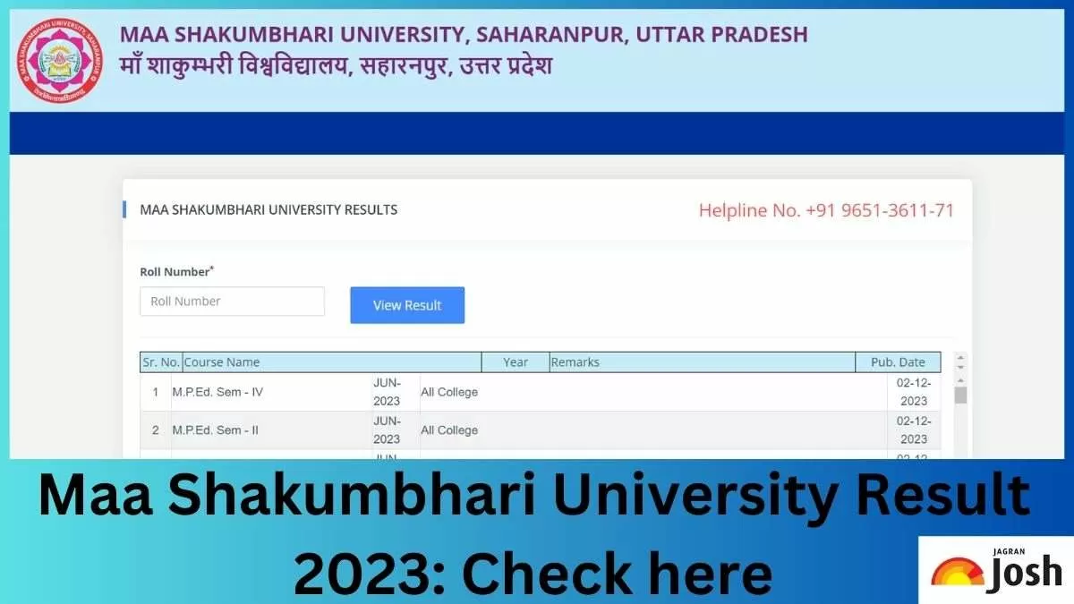 MSU Result 2023 OUT on msuniversity.ac.in, Download UG and PG Marksheet