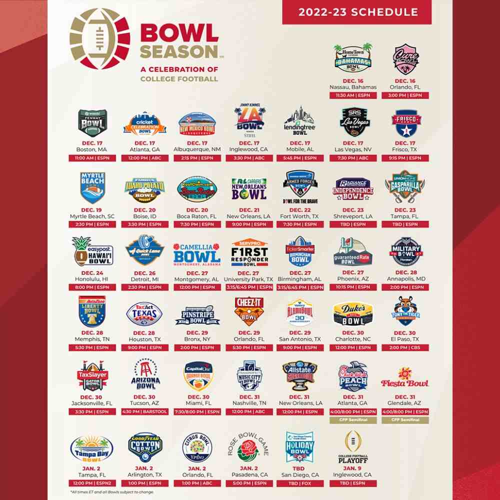 College Football Bowl Games 2023-2024: Full Schedule, Match Dates and Time