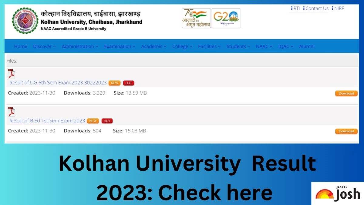 Kolhan University Result 2023 OUT at kolhanuniversity.ac.in: Direct Link to Download UG and PG Result PDF