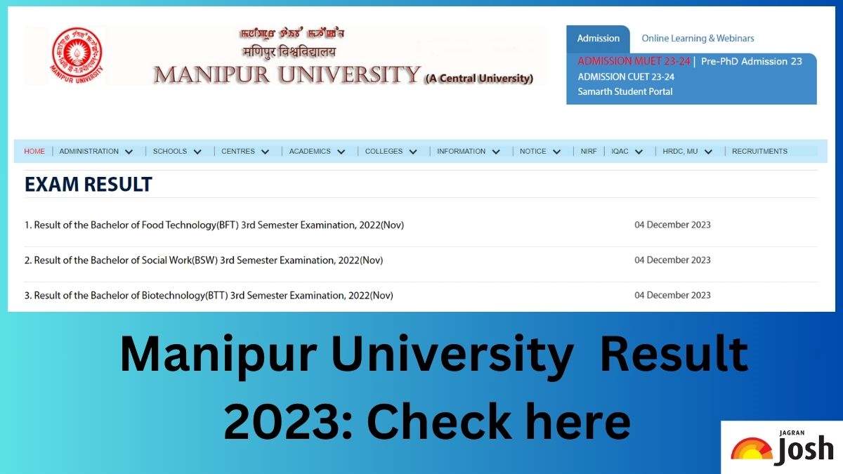 Manipur University Result 2023 OUT at manipuruniv.ac.in: Direct Link to Download UG Marksheet