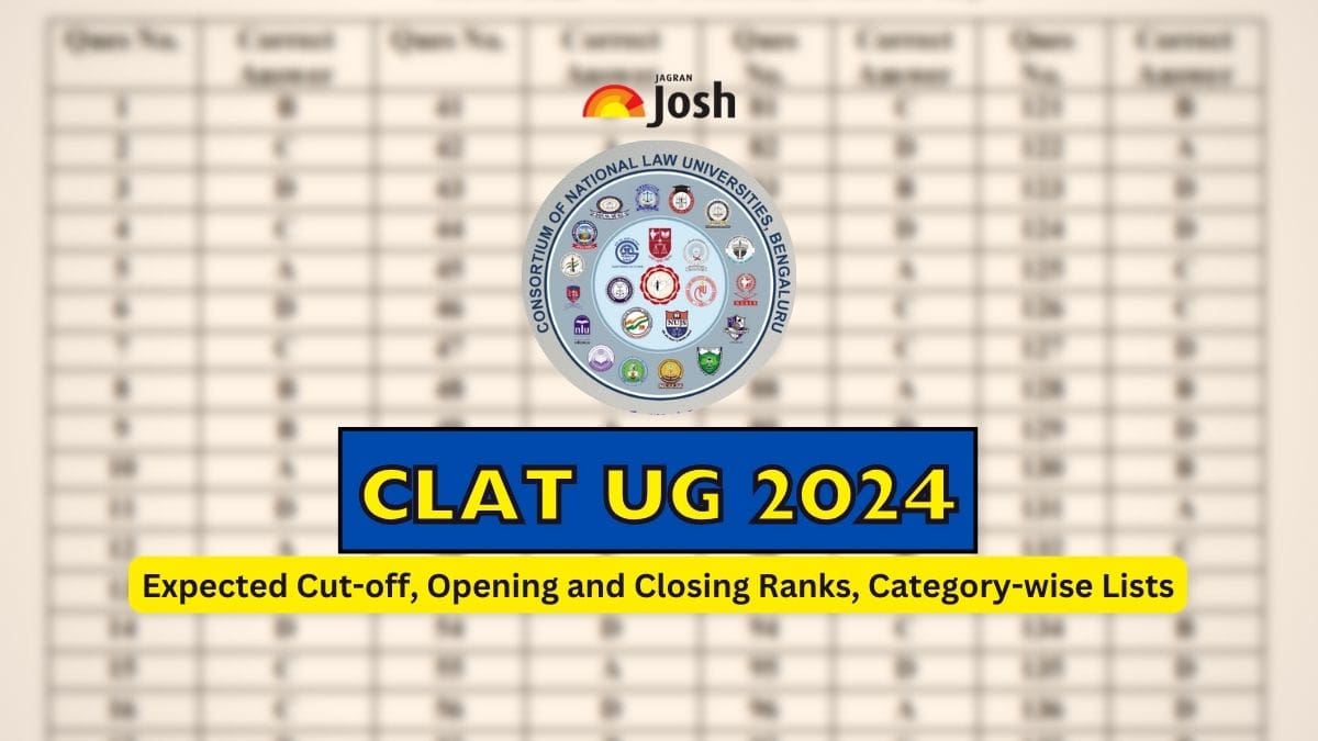 CLAT Expected Cut Off 2024 Result OUT, Check Category Wise Expected