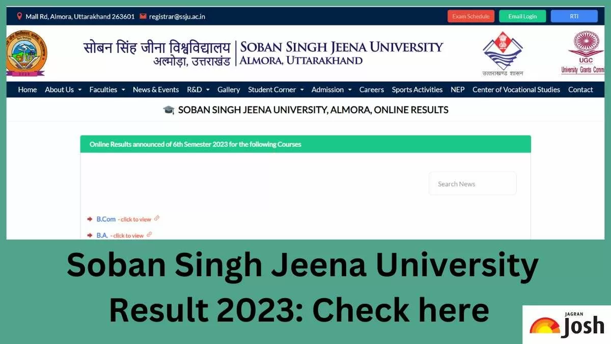 Direct link to download SSJU Result 2023 PDF here.