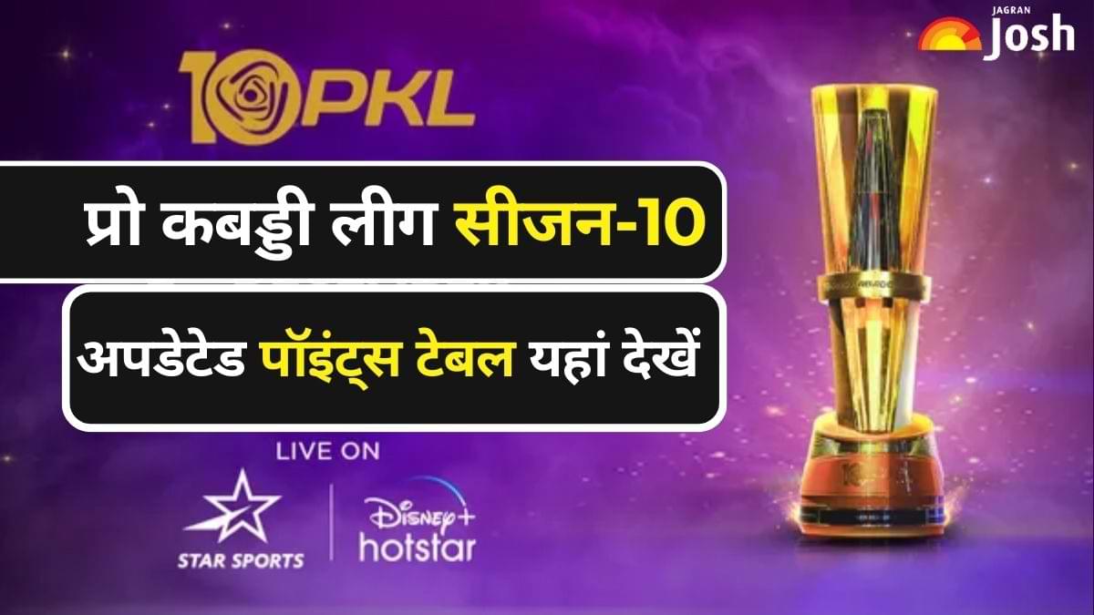 Pro Kabaddi Points Table