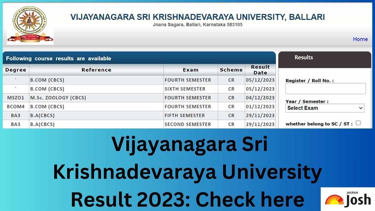 VSKUB Results 2023 OUT: Download UG and PG Semester Marksheet on vskub.ac.in