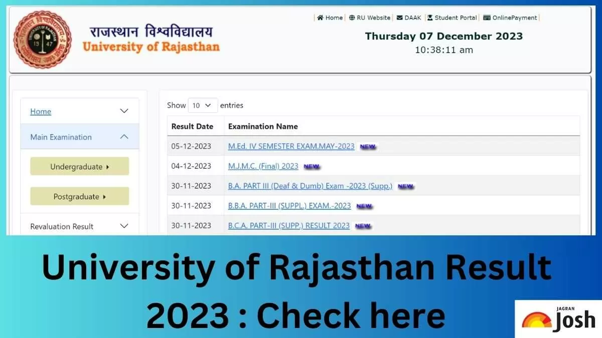 Get the direct link to download Rajasthan University Result 2023 PDF here.